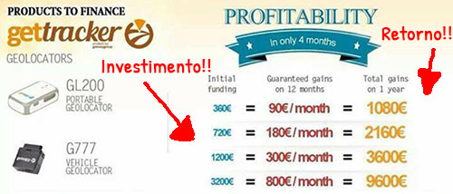 Investimento inicial e o retorno prometido deste golpe no GETTRACKER