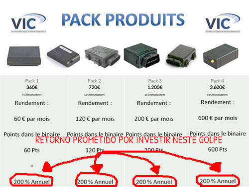 Integrantes da fraude VIC na França prometem um retorno de 200% sem fazer nada!!